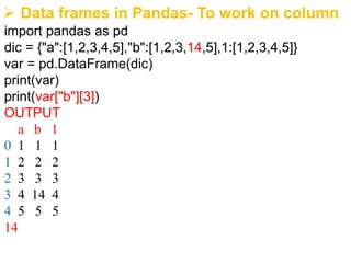 Panda data structures and its importance in Python.pdf
