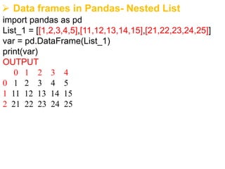 Panda data structures and its importance in Python.pdf