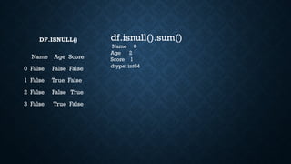 DF.ISNULL()
Name Age Score
0 False False False
1 False True False
2 False False True
3 False True False
df.isnull().sum()
Name 0
Age 2
Score 1
dtype: int64
 