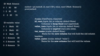 ID Math Science
0 1 90 88
1 2 80 92
2 3 85 79
ID variable value
0 1 Math 90
1 2 Math 80
2 3 Math 85
3 1 Science 88
4 2 Science 92
5 3 Science 79
frame (DataFrame,required)
id_vars (tuple,list,or ndarray,default None)
Columns to keep fixed (not unpivoted)
value_vars (tuple,list,or ndarray,default None)
Columns to unpivot (turn into rows).
var_name (scalar, default None)
Name for the new column that will hold the old column
headers.
value_name (scalar, default "value")
Name for the new column that will hold the values.
melted = pd.melt(df, id_vars=['ID'], value_vars=['Math', 'Science'])
print(melted)
 