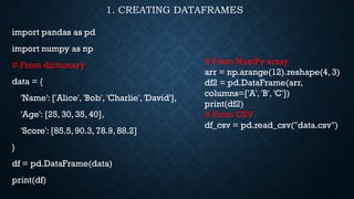 1. CREATING DATAFRAMES
import pandas as pd
import numpy as np
# From dictionary
data = {
'Name': ['Alice', 'Bob', 'Charlie', 'David'],
'Age': [25, 30, 35, 40],
'Score': [85.5, 90.3, 78.9, 88.2]
}
df = pd.DataFrame(data)
print(df)
# From NumPy array
arr = np.arange(12).reshape(4, 3)
df2 = pd.DataFrame(arr,
columns=['A', 'B', 'C'])
print(df2)
# From CSV
df_csv = pd.read_csv("data.csv")
 