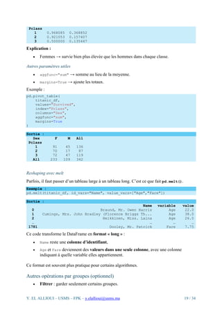 Y. EL ALLIOUI – USMS – FPK – y.elallioui@usms.ma 19 / 34
Pclass
1 0.968085 0.368852
2 0.921053 0.157407
3 0.500000 0.135447
Explication :
• Femmes → survie bien plus élevée que les hommes dans chaque classe.
Autres paramètres utiles
• aggfunc="sum" → somme au lieu de la moyenne.
• margins=True → ajoute les totaux.
Exemple :
pd.pivot_table(
titanic_df,
values="Survived",
index="Pclass",
columns="Sex",
aggfunc="sum",
margins=True
)
Sortie :
Sex F M All
Pclass
1 91 45 136
2 70 17 87
3 72 47 119
All 233 109 342
Reshaping avec melt
Parfois, il faut passer d’un tableau large à un tableau long. C’est ce que fait pd.melt().
Exemple :
pd.melt(titanic_df, id_vars="Name", value_vars=["Age","Fare"])
Sortie :
Name variable value
0 Braund, Mr. Owen Harris Age 22.0
1 Cumings, Mrs. John Bradley (Florence Briggs Th... Age 38.0
2 Heikkinen, Miss. Laina Age 26.0
… … … …
1781 Dooley, Mr. Patrick Fare 7.75
Ce code transforme le DataFrame en format « long » :
• Name reste une colonne d’identifiant,
• Age et Fare deviennent des valeurs dans une seule colonne, avec une colonne
indiquant à quelle variable elles appartiennent.
Ce format est souvent plus pratique pour certains algorithmes.
Autres opérations par groupes (optionnel)
• Filtrer : garder seulement certains groupes.
 