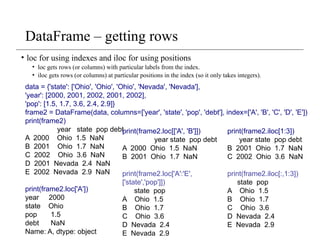 DataFrame – getting rows
• loc for using indexes and iloc for using positions
• loc gets rows (or columns) with particular labels from the index.
• iloc gets rows (or columns) at particular positions in the index (so it only takes integers).
data = {'state': ['Ohio', 'Ohio', 'Ohio', 'Nevada', 'Nevada'],
'year': [2000, 2001, 2002, 2001, 2002],
'pop': [1.5, 1.7, 3.6, 2.4, 2.9]}
frame2 = DataFrame(data, columns=['year', 'state', 'pop', 'debt'], index=['A', 'B', 'C', 'D', 'E'])
print(frame2)
year state pop debt
A 2000 Ohio 1.5 NaN
B 2001 Ohio 1.7 NaN
C 2002 Ohio 3.6 NaN
D 2001 Nevada 2.4 NaN
E 2002 Nevada 2.9 NaN
print(frame2.loc['A'])
year 2000
state Ohio
pop 1.5
debt NaN
Name: A, dtype: object
print(frame2.loc[['A', 'B']])
year state pop debt
A 2000 Ohio 1.5 NaN
B 2001 Ohio 1.7 NaN
print(frame2.loc['A':'E',
['state','pop']])
state pop
A Ohio 1.5
B Ohio 1.7
C Ohio 3.6
D Nevada 2.4
E Nevada 2.9
print(frame2.iloc[1:3])
year state pop debt
B 2001 Ohio 1.7 NaN
C 2002 Ohio 3.6 NaN
print(frame2.iloc[:,1:3])
state pop
A Ohio 1.5
B Ohio 1.7
C Ohio 3.6
D Nevada 2.4
E Nevada 2.9
 