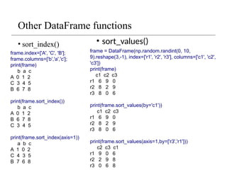 Other DataFrame functions
• sort_index()
frame.index=['A', 'C', 'B'];
frame.columns=['b','a','c'];
print(frame)
b a c
A 0 1 2
C 3 4 5
B 6 7 8
print(frame.sort_index())
b a c
A 0 1 2
B 6 7 8
C 3 4 5
print(frame.sort_index(axis=1))
a b c
A 1 0 2
C 4 3 5
B 7 6 8
frame = DataFrame(np.random.randint(0, 10,
9).reshape(3,-1), index=['r1', 'r2', 'r3'], columns=['c1', 'c2',
'c3'])
print(frame)
c1 c2 c3
r1 6 9 0
r2 8 2 9
r3 8 0 6
print(frame.sort_values(by='c1'))
c1 c2 c3
r1 6 9 0
r2 8 2 9
r3 8 0 6
print(frame.sort_values(axis=1,by=['r3','r1']))
c2 c3 c1
r1 9 0 6
r2 2 9 8
r3 0 6 8
• sort_values()
 