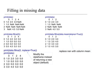 Filling in missing data
print(data)
0 1 2 4
0 1.0 2.0 3.0 NaN
1 1.0 NaN NaN NaN
2 NaN NaN NaN NaN
3 NaN 4.0 5.0 NaN
print(data.fillna(0))
0 1 2 4
0 1.0 2.0 3.0 0.0
1 1.0 0.0 0.0 0.0
2 0.0 0.0 0.0 0.0
3 0.0 4.0 5.0 0.0
print(data.fillna(0, inplace=True))
print(data)
0 1 2 4
0 1.0 2.0 3.0 0.0
1 1.0 0.0 0.0 0.0
2 0.0 0.0 0.0 0.0
3 0.0 4.0 5.0 0.0
print(data)
0 1 2
0 1.0 2.0 3.0
1 1.0 NaN NaN
2 NaN NaN NaN
3 NaN 4.0 5.0
print(data.fillna(data.mean(skipna=True)))
0 1 2
0 1.0 2.0 3.0
1 1.0 3.0 4.0
2 1.0 3.0 4.0
3 1.0 4.0 5.0
Modify the
dataframe instead
of returning a new
object (default)
replace nan with column mean
 