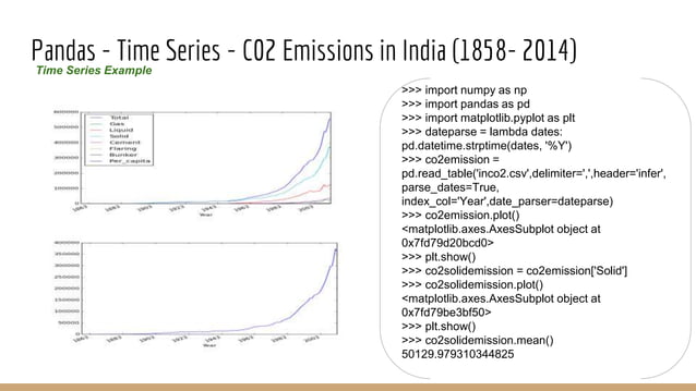 Pandas data transformational data structure patterns and challenges ...