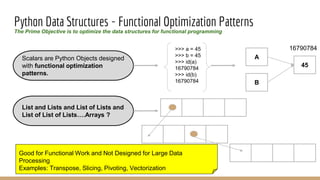 Pandas data transformational data structure patterns and challenges ...