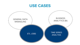 Pandas: High Performance Structured Data Manipulation | PPT | Free Download