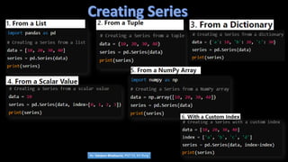 Comprehensive Guide to Python Pandas Series for Data Analysis | PDF