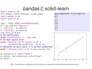 Intoroduction of Pandas with Python