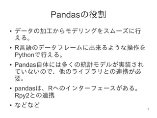 Intoroduction of Pandas with Python