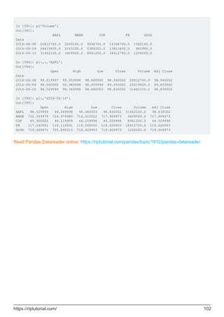 In [391]: p['Volume']
Out[391]:
AAPL AMZN COP FB GOOG
Date
2016-06-08 20812700.0 2200100.0 9596700.0 14368700.0 1582100.0
2016-06-09 26419600.0 2163100.0 5389300.0 13823400.0 985900.0
2016-06-10 31462100.0 3409500.0 8941200.0 18412700.0 1206000.0
In [394]: p[:,:,'AAPL']
Out[394]:
Open High Low Close Volume Adj Close
Date
2016-06-08 99.019997 99.559998 98.680000 98.940002 20812700.0 98.940002
2016-06-09 98.500000 99.989998 98.459999 99.650002 26419600.0 99.650002
2016-06-10 98.529999 99.349998 98.480003 98.830002 31462100.0 98.830002
In [395]: p[:,'2016-06-10']
Out[395]:
Open High Low Close Volume Adj Close
AAPL 98.529999 99.349998 98.480003 98.830002 31462100.0 98.830002
AMZN 722.349976 724.979980 714.210022 717.909973 3409500.0 717.909973
COP 45.900002 46.119999 44.259998 44.509998 8941200.0 44.509998
FB 117.540001 118.110001 116.260002 116.620003 18412700.0 116.620003
GOOG 719.469971 725.890015 716.429993 719.409973 1206000.0 719.409973
Read Pandas Datareader online: https://riptutorial.com/pandas/topic/1912/pandas-datareader
https://riptutorial.com/ 102
 