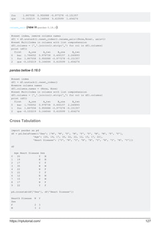 foo 1.867558 0.950088 -0.977278 -0.151357
qux -0.103219 0.144044 0.410599 1.454274
rename_axis (new in pandas 0.18.0):
#reset index, remove columns names
df1 = df.unstack().reset_index().rename_axis((None,None), axis=1)
#reset MultiIndex in columns with list comprehension
df1.columns = ['_'.join(col).strip('_') for col in df1.columns]
print (df1)
first A_one A_two B_one B_two
0 bar 1.764052 0.978738 0.400157 2.240893
1 foo 1.867558 0.950088 -0.977278 -0.151357
2 qux -0.103219 0.144044 0.410599 1.454274
pandas bellow 0.18.0
#reset index
df1 = df.unstack().reset_index()
#remove columns names
df1.columns.names = (None, None)
#reset MultiIndex in columns with list comprehension
df1.columns = ['_'.join(col).strip('_') for col in df1.columns]
print (df1)
first A_one A_two B_one B_two
0 bar 1.764052 0.978738 0.400157 2.240893
1 foo 1.867558 0.950088 -0.977278 -0.151357
2 qux -0.103219 0.144044 0.410599 1.454274
Cross Tabulation
import pandas as pd
df = pd.DataFrame({'Sex': ['M', 'M', 'F', 'M', 'F', 'F', 'M', 'M', 'F', 'F'],
'Age': [20, 19, 17, 35, 22, 22, 12, 15, 17, 22],
'Heart Disease': ['Y', 'N', 'Y', 'N', 'N', 'Y', 'N', 'Y', 'N', 'Y']})
df
Age Heart Disease Sex
0 20 Y M
1 19 N M
2 17 Y F
3 35 N M
4 22 N F
5 22 Y F
6 12 N M
7 15 Y M
8 17 N F
9 22 Y F
pd.crosstab(df['Sex'], df['Heart Disease'])
Hearth Disease N Y
Sex
F 2 3
M 3 2
https://riptutorial.com/ 127
 