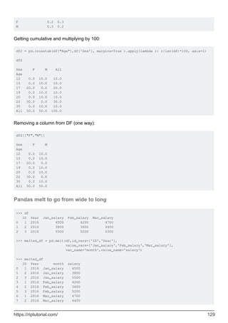 F 0.2 0.3
M 0.3 0.2
Getting cumulative and multiplying by 100:
df2 = pd.crosstab(df["Age"],df['Sex'], margins=True ).apply(lambda r: r/len(df)*100, axis=1)
df2
Sex F M All
Age
12 0.0 10.0 10.0
15 0.0 10.0 10.0
17 20.0 0.0 20.0
19 0.0 10.0 10.0
20 0.0 10.0 10.0
22 30.0 0.0 30.0
35 0.0 10.0 10.0
All 50.0 50.0 100.0
Removing a column from DF (one way):
df2[["F","M"]]
Sex F M
Age
12 0.0 10.0
15 0.0 10.0
17 20.0 0.0
19 0.0 10.0
20 0.0 10.0
22 30.0 0.0
35 0.0 10.0
All 50.0 50.0
Pandas melt to go from wide to long
>>> df
ID Year Jan_salary Feb_salary Mar_salary
0 1 2016 4500 4200 4700
1 2 2016 3800 3600 4400
2 3 2016 5500 5200 5300
>>> melted_df = pd.melt(df,id_vars=['ID','Year'],
value_vars=['Jan_salary','Feb_salary','Mar_salary'],
var_name='month',value_name='salary')
>>> melted_df
ID Year month salary
0 1 2016 Jan_salary 4500
1 2 2016 Jan_salary 3800
2 3 2016 Jan_salary 5500
3 1 2016 Feb_salary 4200
4 2 2016 Feb_salary 3600
5 3 2016 Feb_salary 5200
6 1 2016 Mar_salary 4700
7 2 2016 Mar_salary 4400
https://riptutorial.com/ 129
 