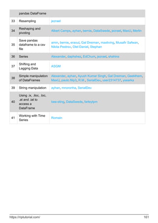 pandas DataFrame
33 Resampling jezrael
34
Reshaping and
pivoting
Albert Camps, ayhan, bernie, DataSwede, jezrael, MaxU, Merlin
35
Save pandas
dataframe to a csv
file
amin, bernie, eraoul, Gal Dreiman, maxliving, Musafir Safwan,
Nikita Pestrov, Olel Daniel, Stephan
36 Series Alexander, daphshez, EdChum, jezrael, shahins
37
Shifting and
Lagging Data
ASGM
38
Simple manipulation
of DataFrames
Alexander, ayhan, Ayush Kumar Singh, Gal Dreiman, Geeklhem,
MaxU, paulo.filip3, R.M., SerialDev, user2314737, ysearka
39 String manipulation ayhan, mnoronha, SerialDev
40
Using .ix, .iloc, .loc,
.at and .iat to
access a
DataFrame
bee-sting, DataSwede, farleytpm
41
Working with Time
Series
Romain
https://riptutorial.com/ 161
 