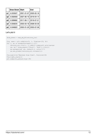 Let's plot it
draw_downs = max_dd_df(returns_cut)
fig, axes = plt.subplots(5, 1, figsize=(10, 8))
for i, ax in enumerate(axes[::-1]):
returns_cut.iloc[:, i].add(1).cumprod().plot(ax=ax)
sd, ed = draw_downs[['Start', 'End']].iloc[i]
ax.axvspan(sd, ed, alpha=0.1, color='r')
ax.set_ylabel(returns_cut.columns[i])
fig.suptitle('Maximum Draw Down', fontsize=18)
fig.tight_layout()
plt.subplots_adjust(top=.95)
https://riptutorial.com/ 12
 