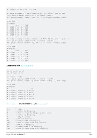# 4 2015-02-24 00:04:00 1.867558
# create an array of 5 dates starting at '2015-02-24', one per day
rng = pd.date_range('2015-02-24', periods=5, freq='D')
df = pd.DataFrame({ 'Date': rng, 'Val' : np.random.randn(len(rng))})
print (df)
# Output:
# Date Val
# 0 2015-02-24 -0.977278
# 1 2015-02-25 0.950088
# 2 2015-02-26 -0.151357
# 3 2015-02-27 -0.103219
# 4 2015-02-28 0.410599
# create an array of 5 dates starting at '2015-02-24', one every 3 years
rng = pd.date_range('2015-02-24', periods=5, freq='3A')
df = pd.DataFrame({ 'Date': rng, 'Val' : np.random.randn(len(rng))})
print (df)
# Output:
# Date Val
# 0 2015-12-31 0.144044
# 1 2018-12-31 1.454274
# 2 2021-12-31 0.761038
# 3 2024-12-31 0.121675
# 4 2027-12-31 0.443863
DataFrame with DatetimeIndex:
import pandas as pd
import numpy as np
np.random.seed(0)
rng = pd.date_range('2015-02-24', periods=5, freq='T')
df = pd.DataFrame({ 'Val' : np.random.randn(len(rng)) }, index=rng)
print (df)
# Output:
# Val
# 2015-02-24 00:00:00 1.764052
# 2015-02-24 00:01:00 0.400157
# 2015-02-24 00:02:00 0.978738
# 2015-02-24 00:03:00 2.240893
# 2015-02-24 00:04:00 1.867558
Offset-aliases for parameter freq in date_range:
Alias Description
B business day frequency
C custom business day frequency (experimental)
D calendar day frequency
W weekly frequency
M month end frequency
BM business month end frequency
CBM custom business month end frequency
MS month start frequency
BMS business month start frequency
CBMS custom business month start frequency
https://riptutorial.com/ 28
 