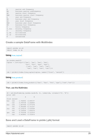 Q quarter end frequency
BQ business quarter endfrequency
QS quarter start frequency
BQS business quarter start frequency
A year end frequency
BA business year end frequency
AS year start frequency
BAS business year start frequency
BH business hour frequency
H hourly frequency
T, min minutely frequency
S secondly frequency
L, ms milliseconds
U, us microseconds
N nanoseconds
Create a sample DataFrame with MultiIndex
import pandas as pd
import numpy as np
Using from_tuples:
np.random.seed(0)
tuples = list(zip(*[['bar', 'bar', 'baz', 'baz',
'foo', 'foo', 'qux', 'qux'],
['one', 'two', 'one', 'two',
'one', 'two', 'one', 'two']]))
idx = pd.MultiIndex.from_tuples(tuples, names=['first', 'second'])
Using from_product:
idx = pd.MultiIndex.from_product([['bar', 'baz', 'foo', 'qux'],['one','two']])
Then, use this MultiIndex:
df = pd.DataFrame(np.random.randn(8, 2), index=idx, columns=['A', 'B'])
print (df)
A B
first second
bar one 1.764052 0.400157
two 0.978738 2.240893
baz one 1.867558 -0.977278
two 0.950088 -0.151357
foo one -0.103219 0.410599
two 0.144044 1.454274
qux one 0.761038 0.121675
two 0.443863 0.333674
Save and Load a DataFrame in pickle (.plk) format
import pandas as pd
https://riptutorial.com/ 29
 