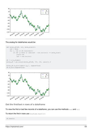 The analog for dataframes would be:
def mover_df(df, col, move_size=2):
ref = None
for i, row in df.iterrows():
if ref is None or (abs(ref - row.loc[col]) >= move_size):
yield row
ref = row.loc[col]
df = s.to_frame()
moves_df = pd.concat(mover_df(df, 'A', 10), axis=1).T
moves_df.A.plot(label='_A_', legend=True)
df.A.plot(legend=True)
Get the first/last n rows of a dataframe
To view the first or last few records of a dataframe, you can use the methods head and tail
To return the first n rows use DataFrame.head([n])
df.head(n)
https://riptutorial.com/ 69
 