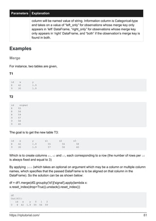 Parameters Explanation
column will be named value of string. Information column is Categorical-type
and takes on a value of “left_only” for observations whose merge key only
appears in ‘left’ DataFrame, “right_only” for observations whose merge key
only appears in ‘right’ DataFrame, and “both” if the observation’s merge key is
found in both.
Examples
Merge
For instance, two tables are given,
T1
id x y
8 42 1.9
9 30 1.9
T2
id signal
8 55
8 56
8 59
9 57
9 58
9 60
The goal is to get the new table T3:
id x y s1 s2 s3
8 42 1.9 55 56 58
9 30 1.9 57 58 60
Which is to create columns s1, s2 and s3, each corresponding to a row (the number of rows per id
is always fixed and equal to 3)
By applying join (which takes an optional on argument which may be a column or multiple column
names, which specifies that the passed DataFrame is to be aligned on that column in the
DataFrame). So the solution can be as shown below:
df = df1.merge(df2.groupby('id')['signal'].apply(lambda x:
x.reset_index(drop=True)).unstack().reset_index())
df
Out[63]:
id x y 0 1 2
0 8 42 1.9 55 56 59
https://riptutorial.com/ 81
 