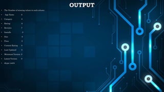 OUTPUT
• The Number of missing values in each column
• App Name 0
• Category 0
• Rating 0
• Reviews 7
• Installs 0
• Size 0
• Price 0
• Content Rating 0
• Last Updated 0
• Minimum Version 0
• Latest Version 0
• dtype: int64
 