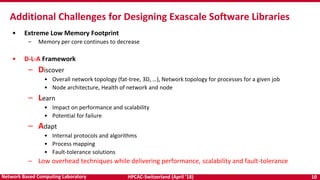 HPCAC-Switzerland (April ’18) 10Network Based Computing Laboratory
• Extreme Low Memory Footprint
– Memory per core continues to decrease
• D-L-A Framework
– Discover
• Overall network topology (fat-tree, 3D, …), Network topology for processes for a given job
• Node architecture, Health of network and node
– Learn
• Impact on performance and scalability
• Potential for failure
– Adapt
• Internal protocols and algorithms
• Process mapping
• Fault-tolerance solutions
– Low overhead techniques while delivering performance, scalability and fault-tolerance
Additional Challenges for Designing Exascale Software Libraries
 