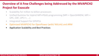 HPCAC-Switzerland (April ’18) 28Network Based Computing Laboratory
• Scalability for million to billion processors
• Unified Runtime for Hybrid MPI+PGAS programming (MPI + OpenSHMEM, MPI +
UPC, CAF, UPC++, …)
• Integrated Support for GPGPUs
• Optimized MVAPICH2 for OpenPower (with/ NVLink) and ARM
• Application Scalability and Best Practices
Overview of A Few Challenges being Addressed by the MVAPICH2
Project for Exascale
 