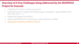 HPCAC-Switzerland (April ’18) 35Network Based Computing Laboratory
• Scalability for million to billion processors
• Unified Runtime for Hybrid MPI+PGAS programming (MPI + OpenSHMEM, MPI +
UPC, CAF, UPC++, …)
• Integrated Support for GPGPUs
• Optimized MVAPICH2 for OpenPower (with/ NVLink) and ARM
• Application Scalability and Best Practices
Overview of A Few Challenges being Addressed by the MVAPICH2
Project for Exascale
 