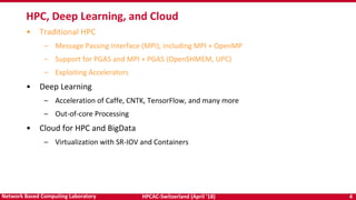 HPCAC-Switzerland (April ’18) 4Network Based Computing Laboratory
• Traditional HPC
– Message Passing Interface (MPI), including MPI + OpenMP
– Support for PGAS and MPI + PGAS (OpenSHMEM, UPC)
– Exploiting Accelerators
• Deep Learning
– Acceleration of Caffe, CNTK, TensorFlow, and many more
– Out-of-core Processing
• Cloud for HPC and BigData
– Virtualization with SR-IOV and Containers
HPC, Deep Learning, and Cloud
 