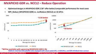 HPCAC-Switzerland (April ’18) 44Network Based Computing Laboratory
MVAPICH2-GDR vs. NCCL2 – Reduce Operation
• Optimized designs in MVAPICH2-GDR 2.3b* offer better/comparable performance for most cases
• MPI_Reduce (MVAPICH2-GDR) vs. ncclReduce (NCCL2) on 16 GPUs
*Will be available with upcoming MVAPICH2-GDR 2.3b
1
10
100
1000
10000
100000
Latency(us)
Message Size (Bytes)
MVAPICH2-GDR NCCL2
~5X better
Platform: Intel Xeon (Broadwell) nodes equipped with a dual-socket CPU, 1 K-80 GPUs, and EDR InfiniBand Inter-connect
1
10
100
1000
4 8 16 32 64 128 256 512 1K 2K 4K 8K 16K 32K 64K
Latency(us)
Message Size (Bytes)
MVAPICH2-GDR NCCL2
~2.5X better
 