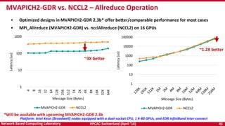 HPCAC-Switzerland (April ’18) 45Network Based Computing Laboratory
MVAPICH2-GDR vs. NCCL2 – Allreduce Operation
• Optimized designs in MVAPICH2-GDR 2.3b* offer better/comparable performance for most cases
• MPI_Allreduce (MVAPICH2-GDR) vs. ncclAllreduce (NCCL2) on 16 GPUs
*Will be available with upcoming MVAPICH2-GDR 2.3b
1
10
100
1000
10000
100000
Latency(us)
Message Size (Bytes)
MVAPICH2-GDR NCCL2
~1.2X better
Platform: Intel Xeon (Broadwell) nodes equipped with a dual-socket CPU, 1 K-80 GPUs, and EDR InfiniBand Inter-connect
1
10
100
1000
4
8
16
32
64
128
256
512
1K
2K
4K
8K
16K
32K
64K
Latency(us)
Message Size (Bytes)
MVAPICH2-GDR NCCL2
~3X better
 
