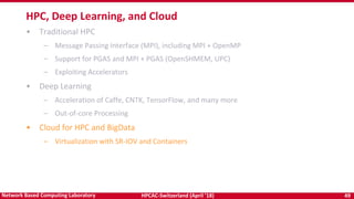 HPCAC-Switzerland (April ’18) 49Network Based Computing Laboratory
• Traditional HPC
– Message Passing Interface (MPI), including MPI + OpenMP
– Support for PGAS and MPI + PGAS (OpenSHMEM, UPC)
– Exploiting Accelerators
• Deep Learning
– Acceleration of Caffe, CNTK, TensorFlow, and many more
– Out-of-core Processing
• Cloud for HPC and BigData
– Virtualization with SR-IOV and Containers
HPC, Deep Learning, and Cloud
 