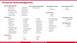 HPCAC-Switzerland (April ’18) 56Network Based Computing Laboratory
Personnel Acknowledgments
Current Students (Graduate)
– A. Awan (Ph.D.)
– R. Biswas (M.S.)
– M. Bayatpour (Ph.D.)
– S. Chakraborthy (Ph.D.)
– C.-H. Chu (Ph.D.)
– S. Guganani (Ph.D.)
Past Students
– A. Augustine (M.S.)
– P. Balaji (Ph.D.)
– S. Bhagvat (M.S.)
– A. Bhat (M.S.)
– D. Buntinas (Ph.D.)
– L. Chai (Ph.D.)
– B. Chandrasekharan (M.S.)
– N. Dandapanthula (M.S.)
– V. Dhanraj (M.S.)
– T. Gangadharappa (M.S.)
– K. Gopalakrishnan (M.S.)
– R. Rajachandrasekar (Ph.D.)
– G. Santhanaraman (Ph.D.)
– A. Singh (Ph.D.)
– J. Sridhar (M.S.)
– S. Sur (Ph.D.)
– H. Subramoni (Ph.D.)
– K. Vaidyanathan (Ph.D.)
– A. Vishnu (Ph.D.)
– J. Wu (Ph.D.)
– W. Yu (Ph.D.)
Past Research Scientist
– K. Hamidouche
– S. Sur
Past Post-Docs
– D. Banerjee
– X. Besseron
– H.-W. Jin
– W. Huang (Ph.D.)
– W. Jiang (M.S.)
– J. Jose (Ph.D.)
– S. Kini (M.S.)
– M. Koop (Ph.D.)
– K. Kulkarni (M.S.)
– R. Kumar (M.S.)
– S. Krishnamoorthy (M.S.)
– K. Kandalla (Ph.D.)
– M. Li (Ph.D.)
– P. Lai (M.S.)
– J. Liu (Ph.D.)
– M. Luo (Ph.D.)
– A. Mamidala (Ph.D.)
– G. Marsh (M.S.)
– V. Meshram (M.S.)
– A. Moody (M.S.)
– S. Naravula (Ph.D.)
– R. Noronha (Ph.D.)
– X. Ouyang (Ph.D.)
– S. Pai (M.S.)
– S. Potluri (Ph.D.)
– J. Hashmi (Ph.D.)
– H. Javed (Ph.D.)
– P. Kousha (Ph.D.)
– D. Shankar (Ph.D.)
– H. Shi (Ph.D.)
– J. Zhang (Ph.D.)
– J. Lin
– M. Luo
– E. Mancini
Current Research Scientists
– X. Lu
– H. Subramoni
Past Programmers
– D. Bureddy
– J. Perkins
Current Research Specialist
– J. Smith
– M. Arnold
– S. Marcarelli
– J. Vienne
– H. Wang
Current Post-doc
– A. Ruhela
– K. Manian
Current Students (Undergraduate)
– N. Sarkauskas (B.S.)
 