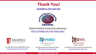 HPCAC-Switzerland (April ’18) 57Network Based Computing Laboratory
Thank You!
Network-Based Computing Laboratory
http://nowlab.cse.ohio-state.edu/
panda@cse.ohio-state.edu
The High-Performance MPI/PGAS Project
http://mvapich.cse.ohio-state.edu/
The High-Performance Deep Learning Project
http://hidl.cse.ohio-state.edu/
The High-Performance Big Data Project
http://hibd.cse.ohio-state.edu/
 