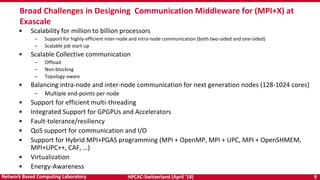 HPCAC-Switzerland (April ’18) 9Network Based Computing Laboratory
• Scalability for million to billion processors
– Support for highly-efficient inter-node and intra-node communication (both two-sided and one-sided)
– Scalable job start-up
• Scalable Collective communication
– Offload
– Non-blocking
– Topology-aware
• Balancing intra-node and inter-node communication for next generation nodes (128-1024 cores)
– Multiple end-points per node
• Support for efficient multi-threading
• Integrated Support for GPGPUs and Accelerators
• Fault-tolerance/resiliency
• QoS support for communication and I/O
• Support for Hybrid MPI+PGAS programming (MPI + OpenMP, MPI + UPC, MPI + OpenSHMEM,
MPI+UPC++, CAF, …)
• Virtualization
• Energy-Awareness
Broad Challenges in Designing Communication Middleware for (MPI+X) at
Exascale
 