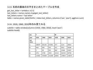 Python For Data Analysis Chapter 2