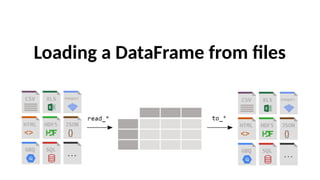 Pandas Data Frame data analytics python | PPTX