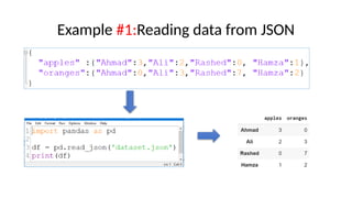 Pandas Data Frame data analytics python | PPTX