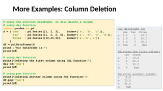 Pandas Data Frame data analytics python | PPTX