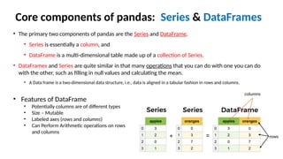 Pandas Data Frame data analytics python | PPTX
