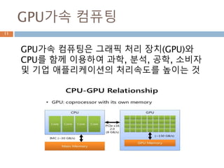 GPU가속 컴퓨팅
GPU가속 컴퓨팅은 그래픽 처리 장치(GPU)와
CPU를 함께 이용하여 과학, 분석, 공학, 소비자
및 기업 애플리케이션의 처리속도를 높이는 것
11
 