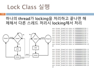 Lock Class 실행
143
하나의 thread가 locking을 처리하고 끝나면 해
체해서 다른 스레드 처리시 locking해서 처리
 
