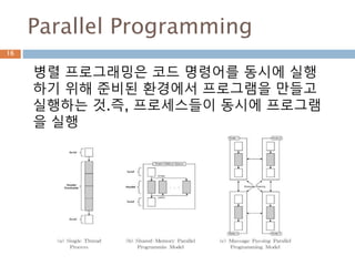 Parallel Programming
병렬 프로그래밍은 코드 명령어를 동시에 실행
하기 위해 준비된 환경에서 프로그램을 만들고
실행하는 것.즉, 프로세스들이 동시에 프로그램
을 실행
16
 