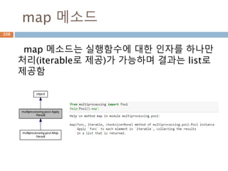 map 메소드
map 메소드는 실행함수에 대한 인자를 하나만
처리(iterable로 제공)가 가능하며 결과는 list로
제공함
208
 