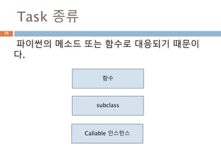Task 종류
파이썬의 메소드 또는 함수로 대응되기 때문이
다.
76
함수
subclass
Callable 인스턴스
 