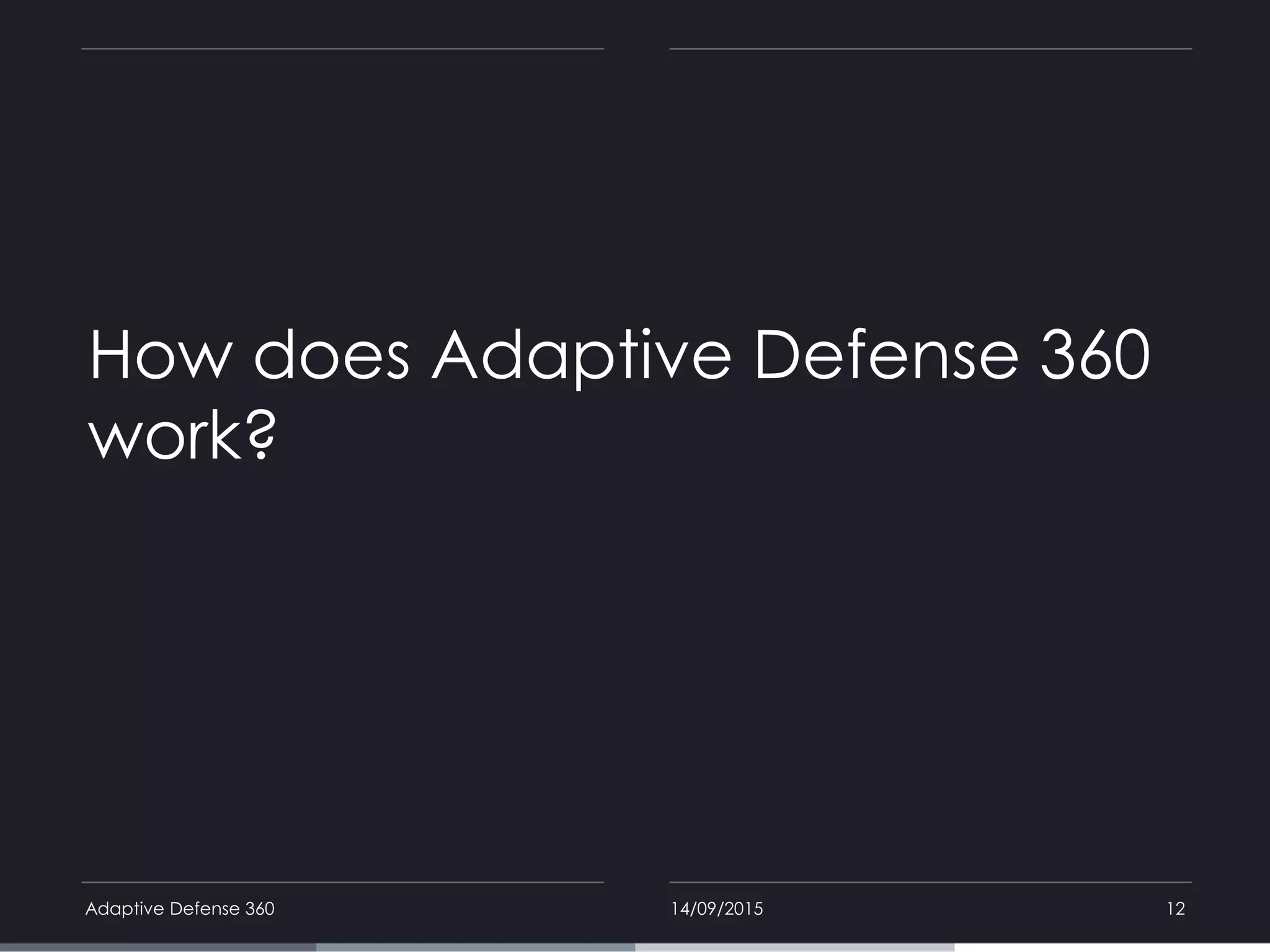 How does Adaptive Defense 360
work?
14/09/2015Adaptive Defense 360 12
 