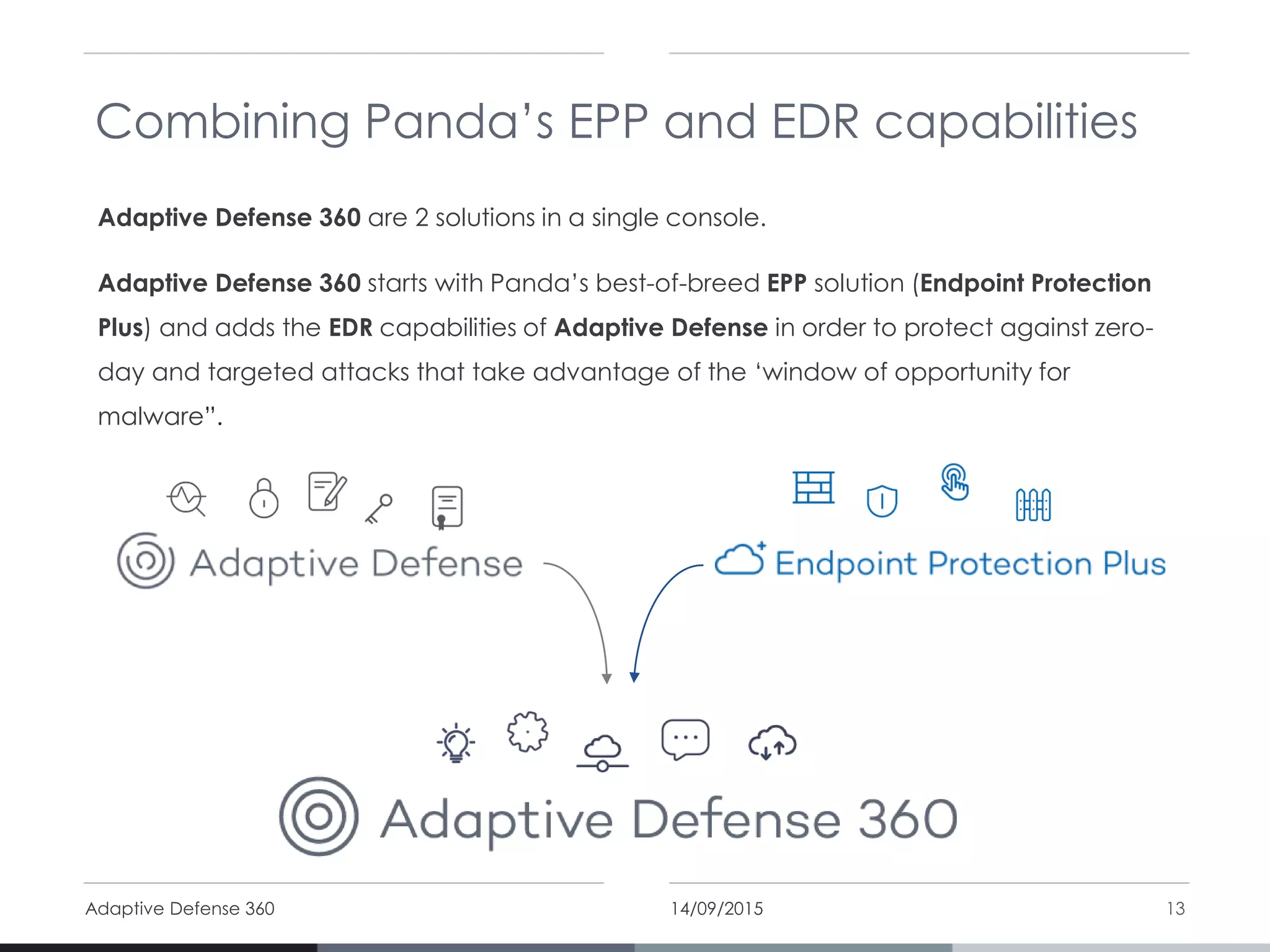 14/09/2015Adaptive Defense 360 13
Combining Panda’s EPP and EDR capabilities
Adaptive Defense 360 are 2 solutions in a single console.
Adaptive Defense 360 starts with Panda’s best-of-breed EPP solution (Endpoint Protection
Plus) and adds the EDR capabilities of Adaptive Defense in order to protect against zero-
day and targeted attacks that take advantage of the ‘window of opportunity for
malware”.
 