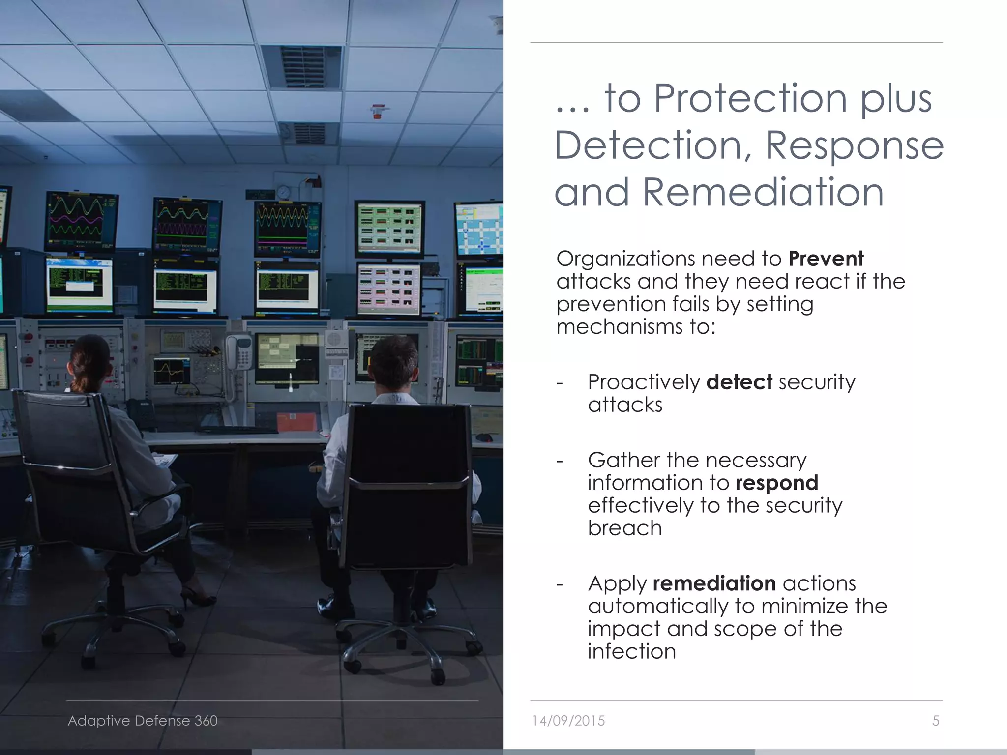 14/09/2015Adaptive Defense 360 5
… to Protection plus
Detection, Response
and Remediation
Organizations need to Prevent
attacks and they need react if the
prevention fails by setting
mechanisms to:
- Proactively detect security
attacks
- Gather the necessary
information to respond
effectively to the security
breach
- Apply remediation actions
automatically to minimize the
impact and scope of the
infection
 