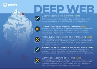 Deep Web y Dark Web: 5 mitos y 5 verdades - Panda Security