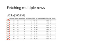 Fetching multiple rows
df2.loc[100:110]
 
